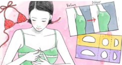 平胸女孩摆脱平胸的两个好方法？乳房再造的禁忌症是什么？
