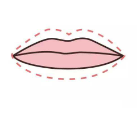 玻尿酸丰唇有几种唇型？如何让效果更好？